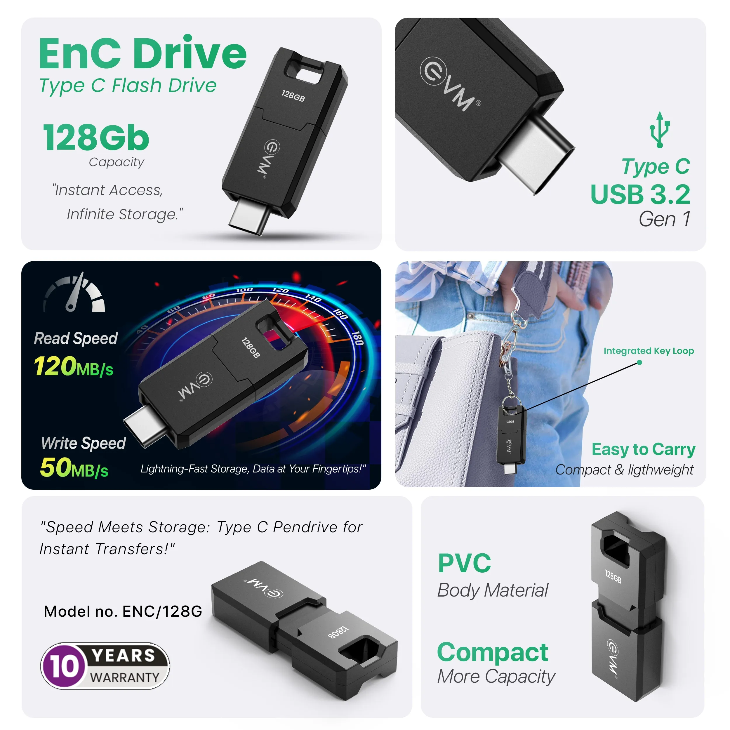 EVM Enc Pendrive Type-C 128GB USB 3.2 (ENC/128G) view 5